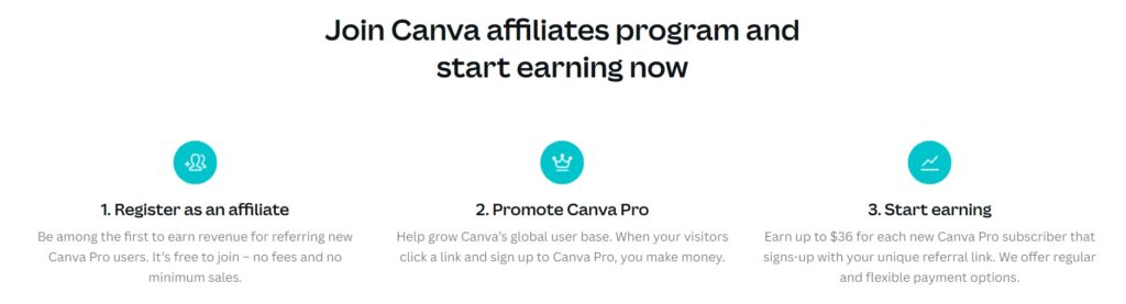 How to join the Canva affiliates program
